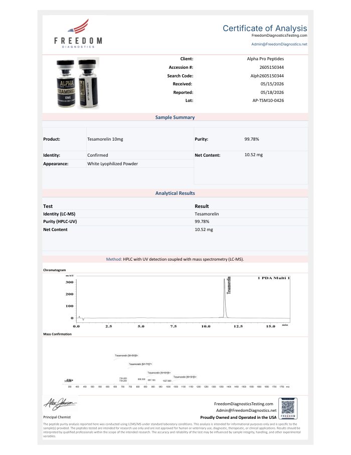First-page preview of Tesamorelin 10 mg COA, AP-TSM10-0426