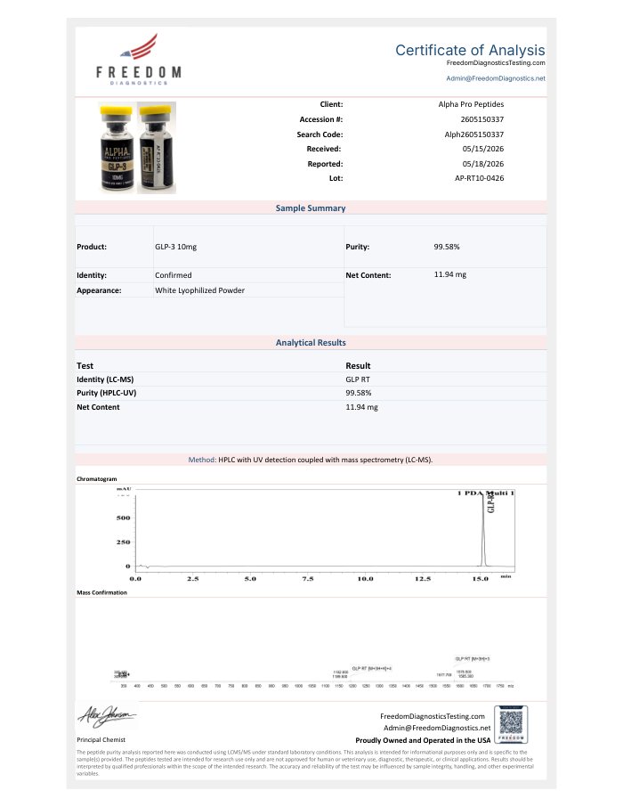 First-page preview of GLP-3R 10 mg COA, AP-RT10-0426