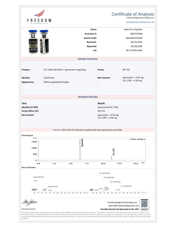 First-page preview of CJC-1295 / Ipamorelin 10 mg COA, AP-CJC/IPA-0426