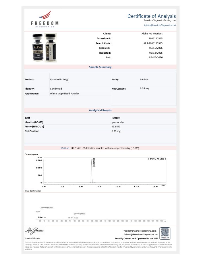 First-page preview of Ipamorelin 5 mg COA, AP-IP5-0426