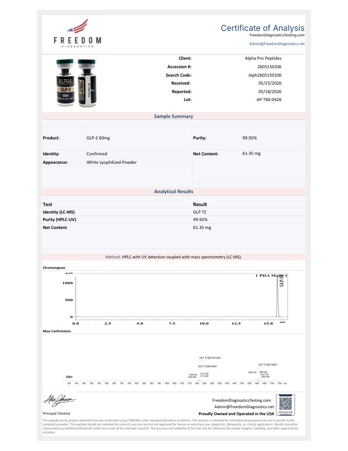 First-page preview of GLP-2T 60 mg COA, AP-T60-0426