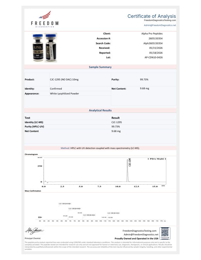 First-page preview of CJC-1295 (No DAC) 10 mg COA, AP-CDN10-0426