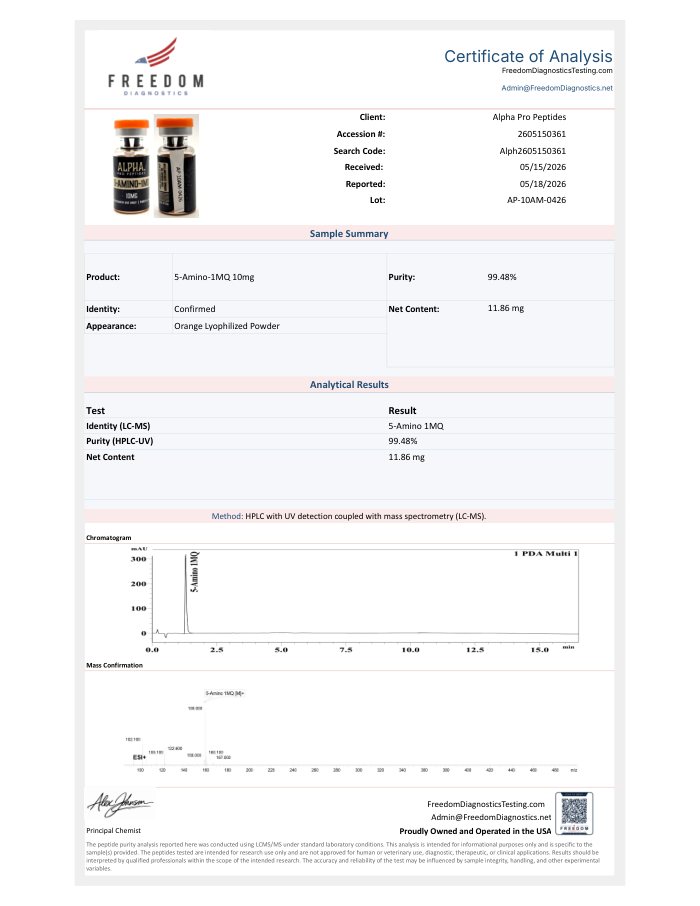 First-page preview of 5-Amino 10 mg COA, AP-10AM-0426