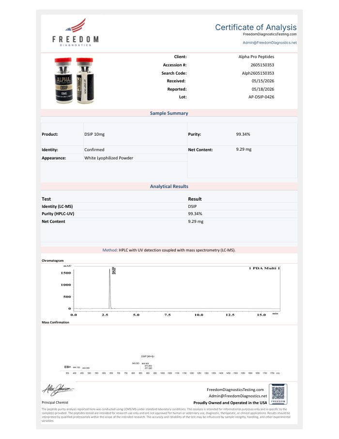 First-page preview of DSIP 10 mg COA, AP-DSIP-0426