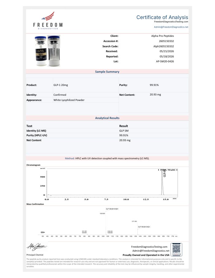 First-page preview of GLP-1S 20 mg COA, AP-SM20-0426