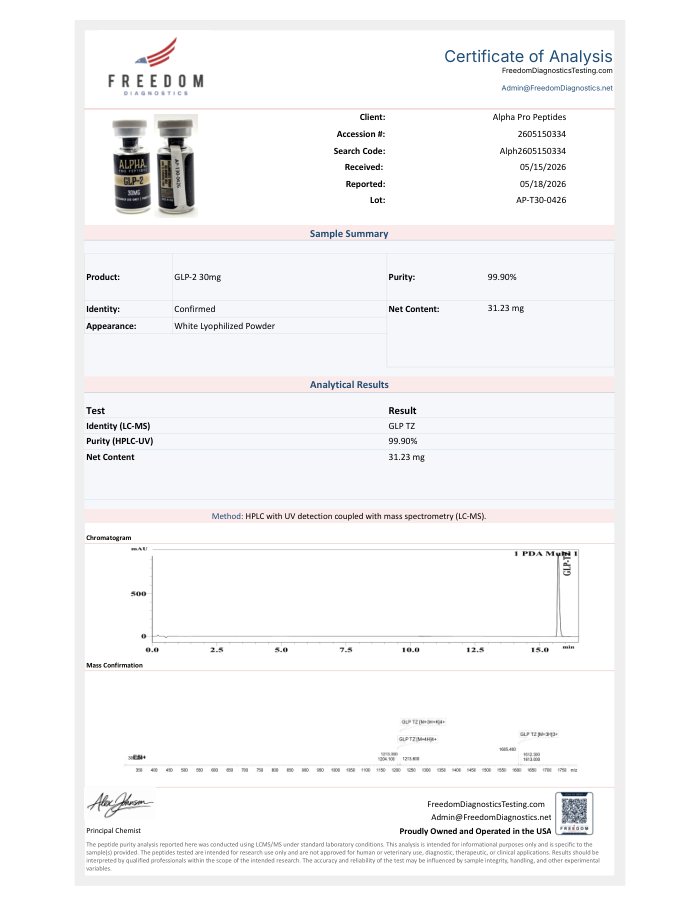 First-page preview of GLP-2T 30 mg COA, AP-T30-0426